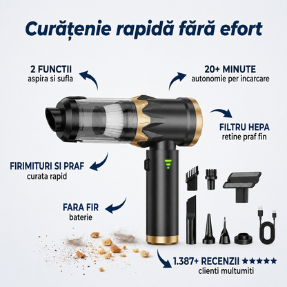 Aspirator Auto Portabil