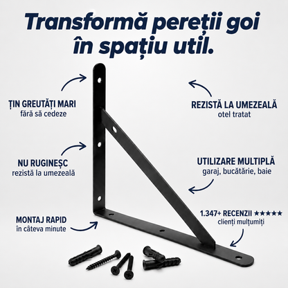Suporturi Metalice Rafturi Flotante