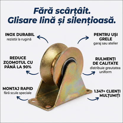Role Culisante Inox Uși