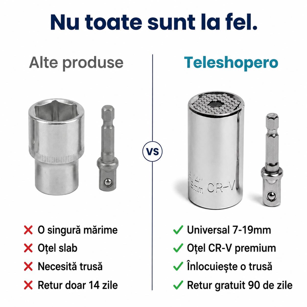 Cheie Universală Multifuncțională