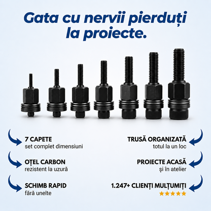 Trusă Piulițe Nituite