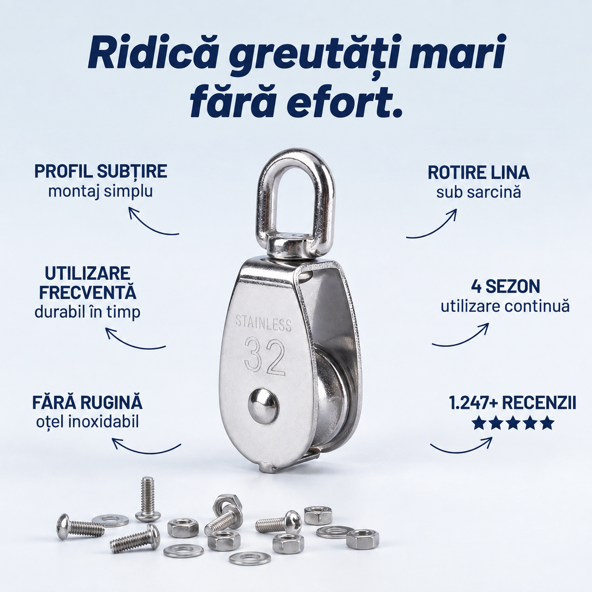Bloc Scripete Oțel Inoxidabil