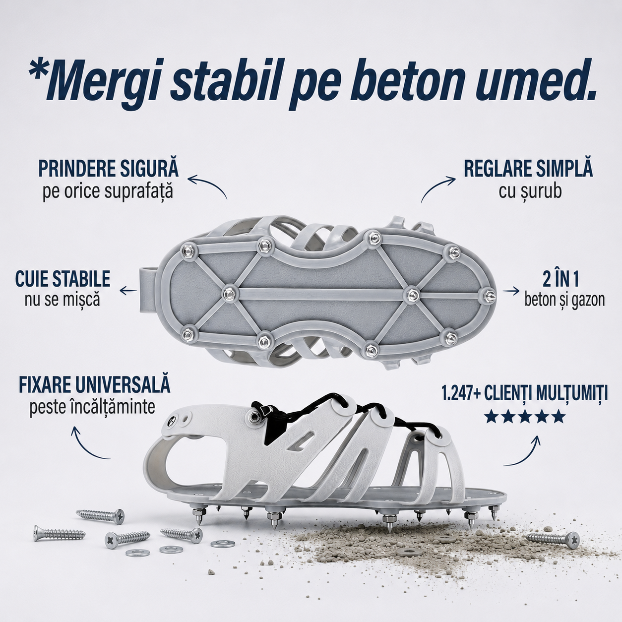 Pantofi Cuie Nivelare Beton