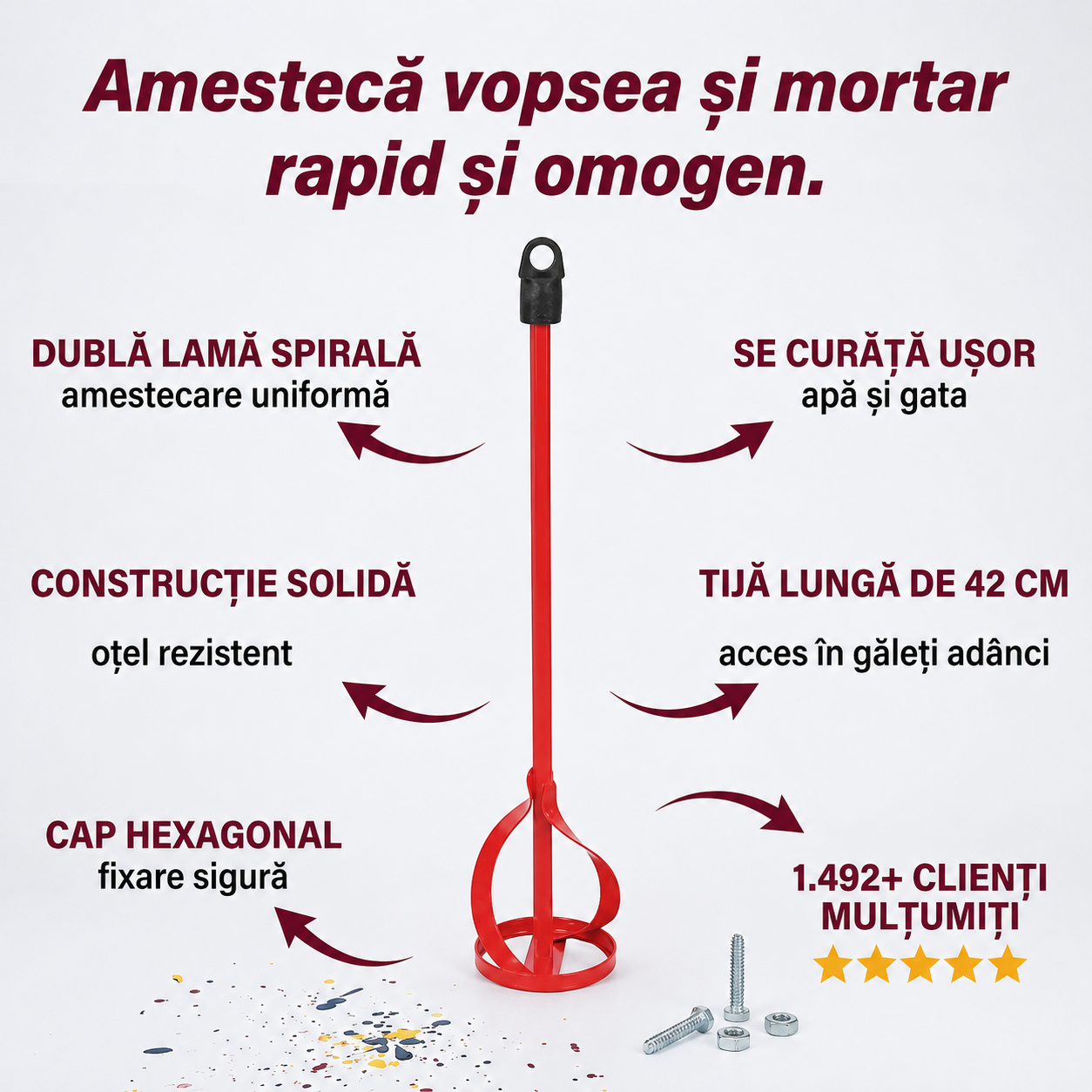 Agitator Spirală Dublu Lamă