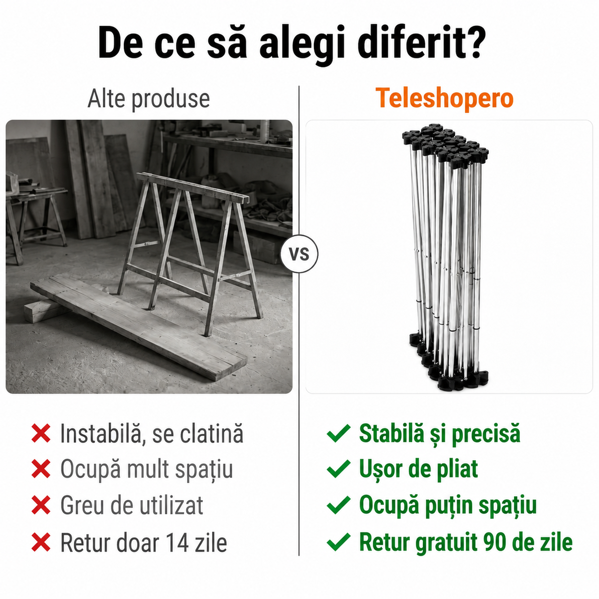 Banc Lucru Pliabil Tâmplărie