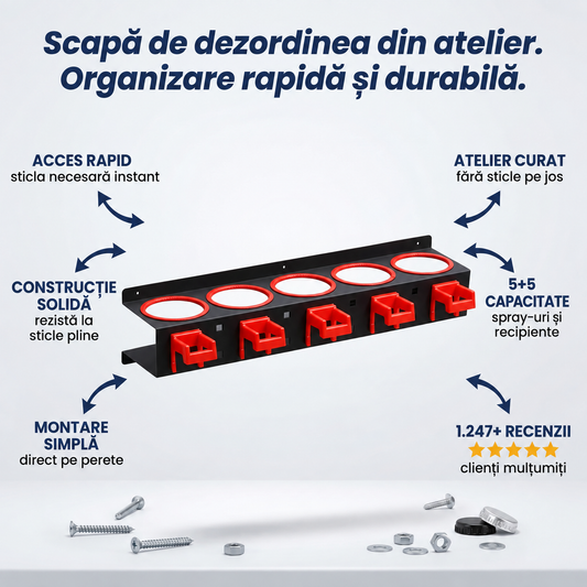 Suport Perete Sticle Pulverizare