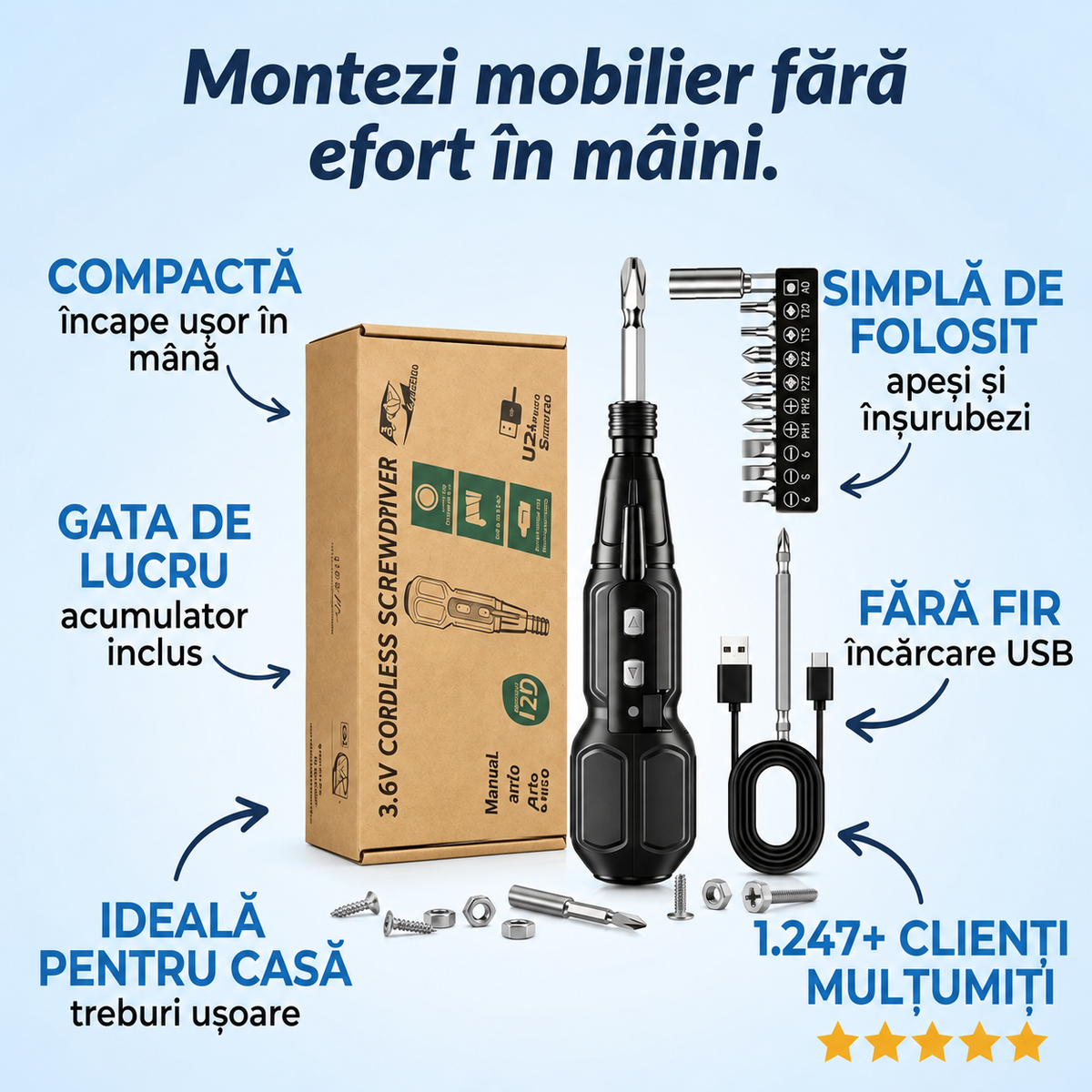 Șurubelnița Electrică Fără Fir
