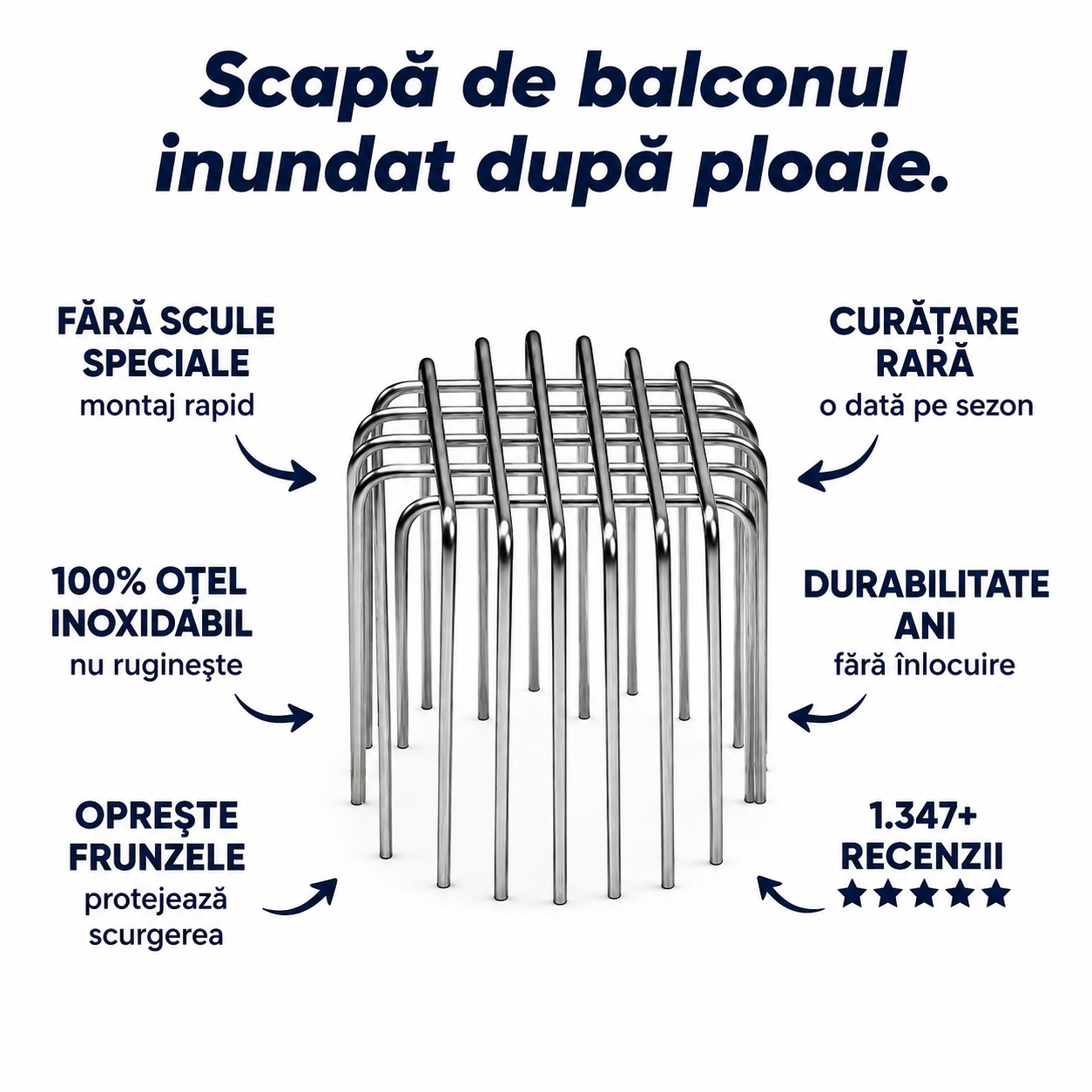 Capac Scurgere Inox Antiînfundare