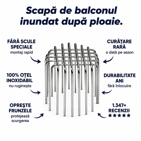 Capac Scurgere Inox Antiînfundare