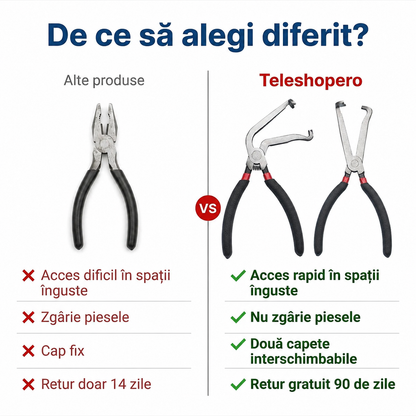 Clește Deconectare Electrică Auto