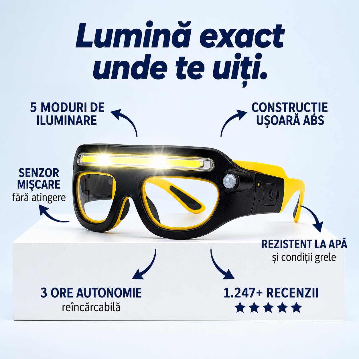 Ochelari LED Reîncărcabili