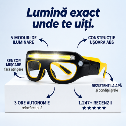 Ochelari LED Reîncărcabili
