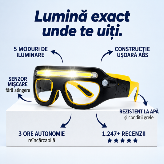 Ochelari LED Reîncărcabili