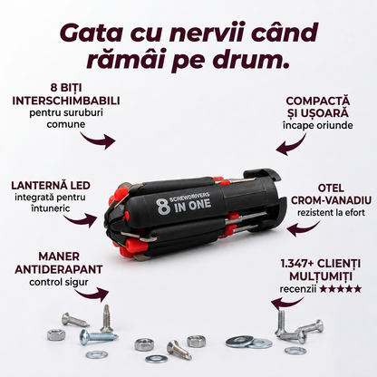 Trusă Multitool Auto Portabilă