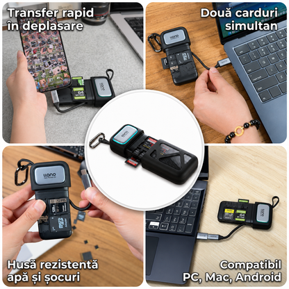 Cititor Carduri Portabil Rapid