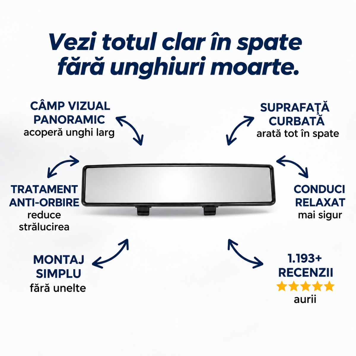 Oglindă Retrovizoare Panoramică Anti-Orbire