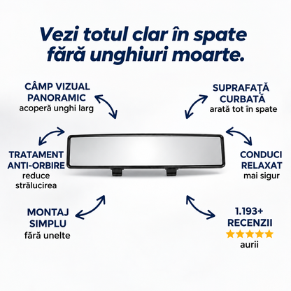 Oglindă Retrovizoare Panoramică Anti-Orbire
