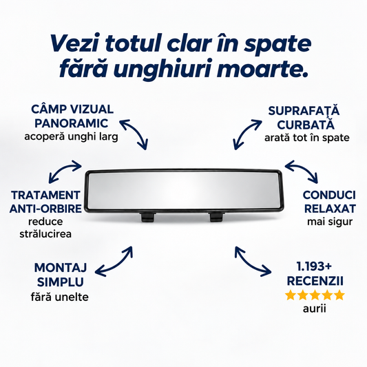 Oglindă Retrovizoare Panoramică Anti-Orbire