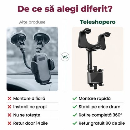 Suport Telefon Oglindă Auto