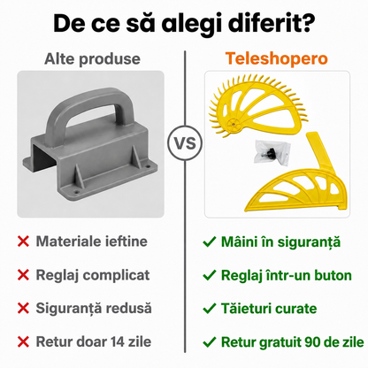Bloc Împingere Reglabil Lemn