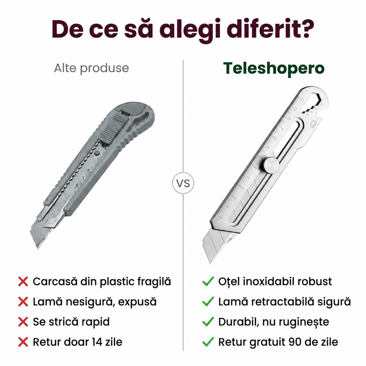 Cutter Multifuncțional Inox Portabil