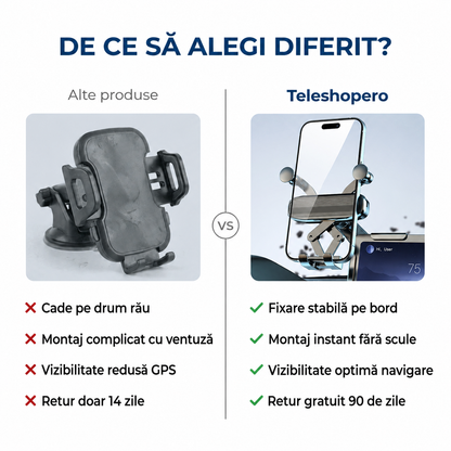 Suport Telefon Auto Gravitațional