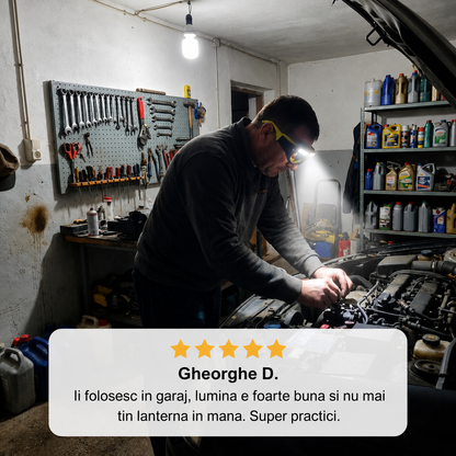 Ochelari LED Reîncărcabili