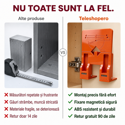 Placă Magnetică Montaj Balamale