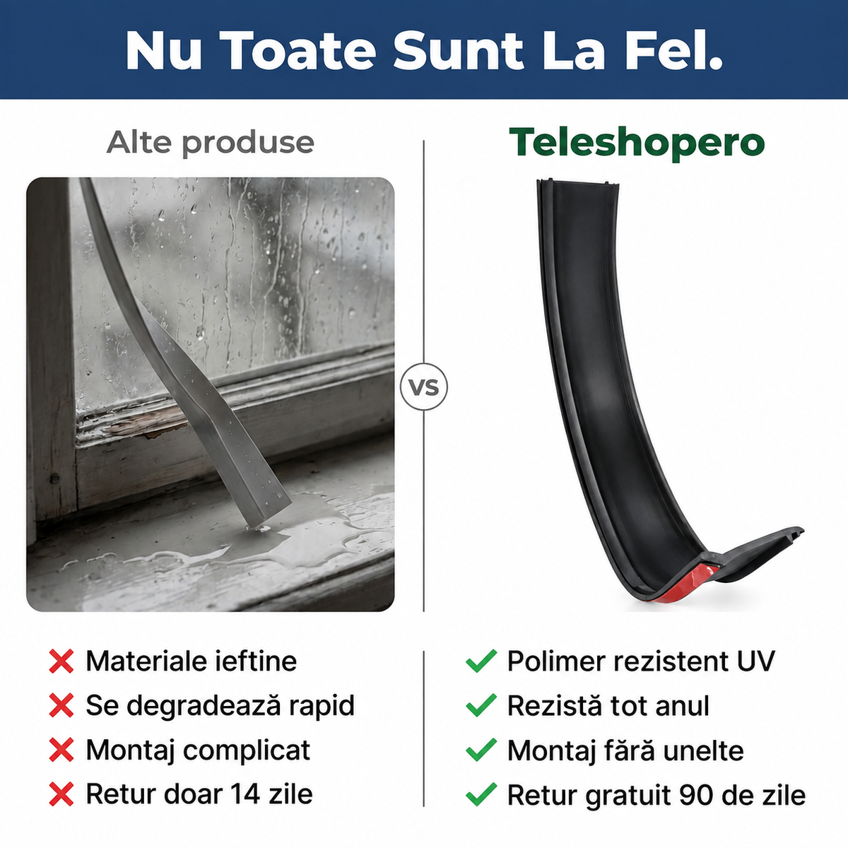 Bandă Etanșare Fereastră 50 cm