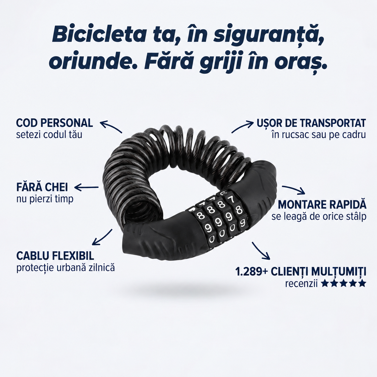 Cablu Antifurt Bicicletă Cifru