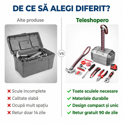 Trusă Scule Auto Thor