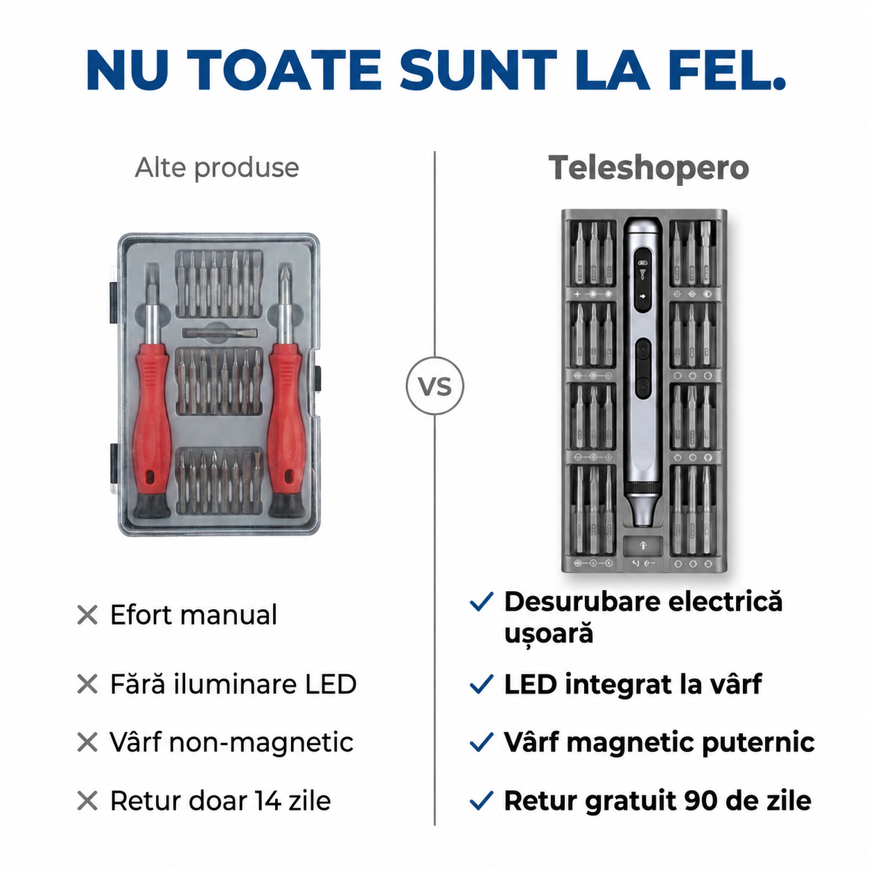 Șurubelnița Electrică Compactă Magnetică