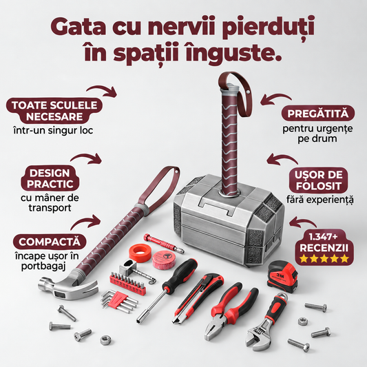 Trusă Scule Auto Thor