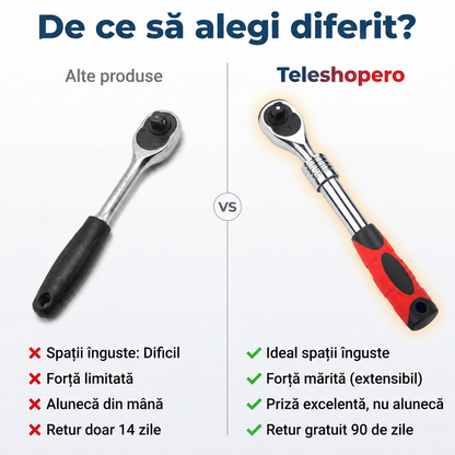 Cheie Clichet Extensibilă