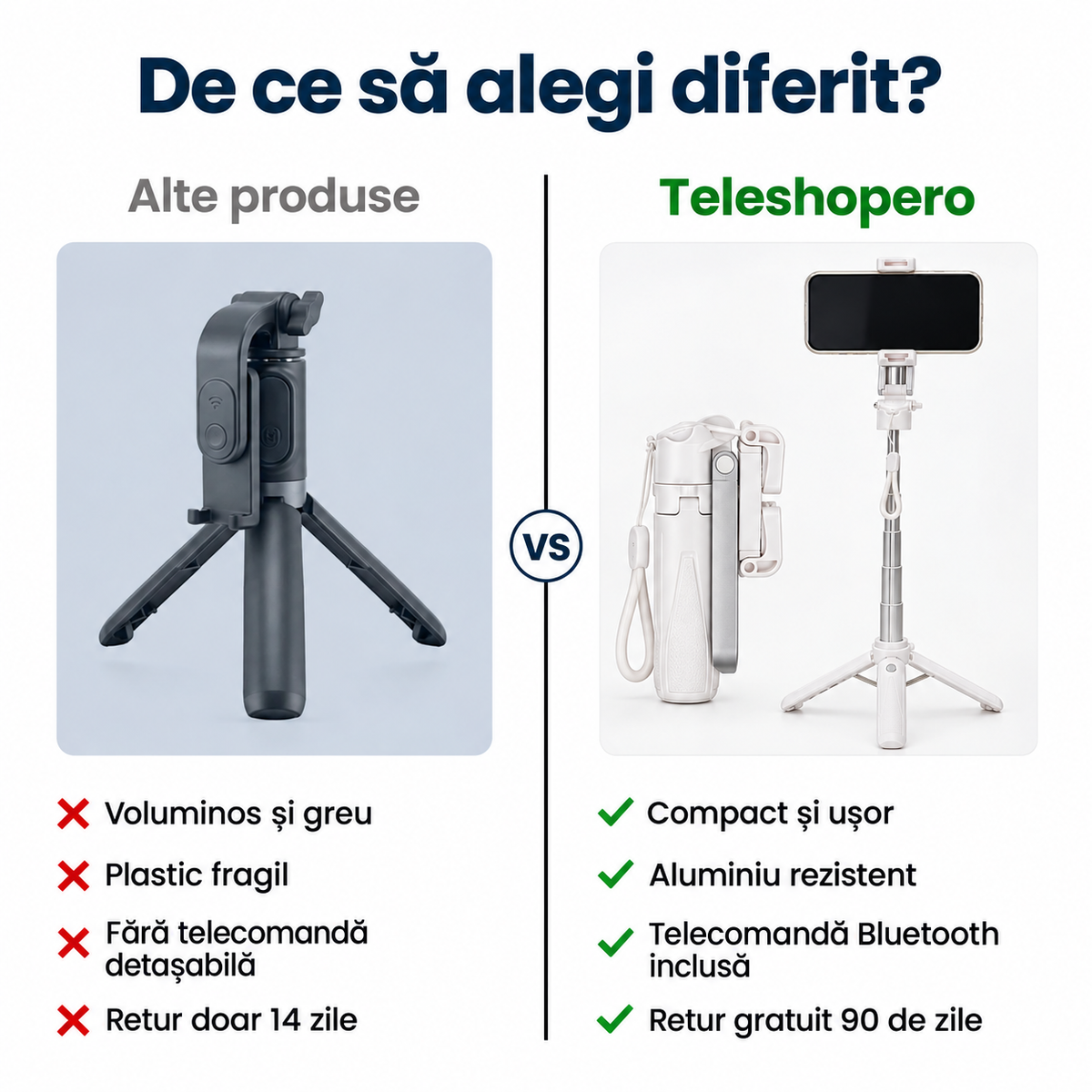Suport Telefon cu Telecomandă