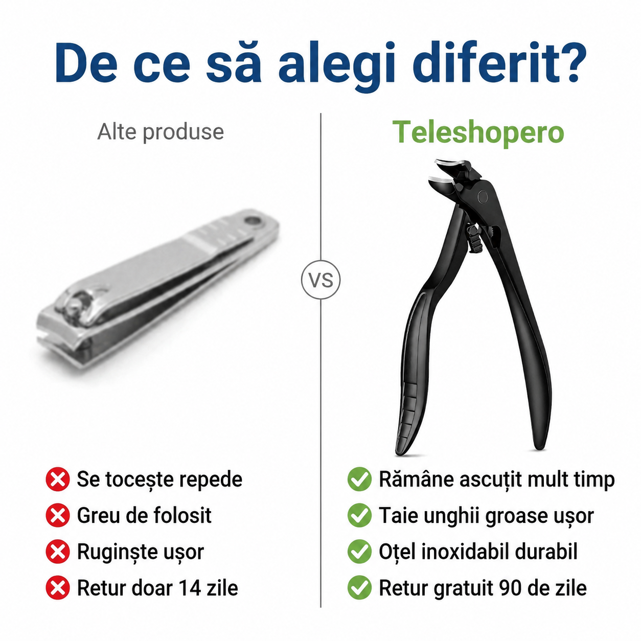 Clește Profesional Unghii Groase