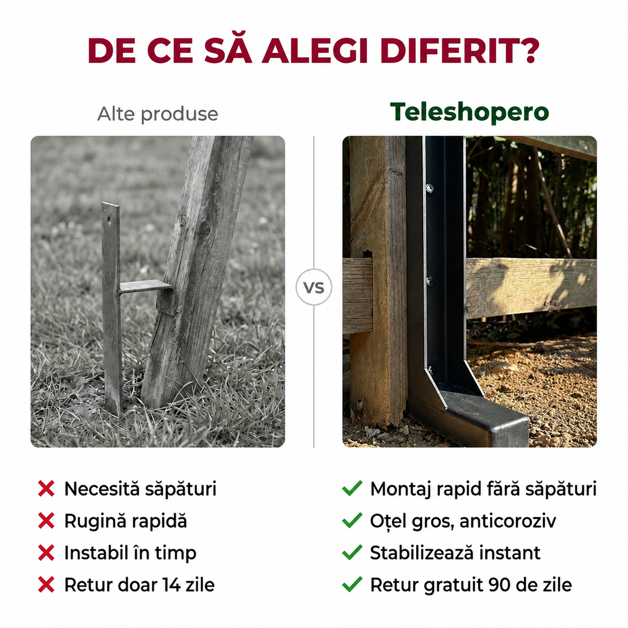 Ancoră Reparație Stâlpi Gard