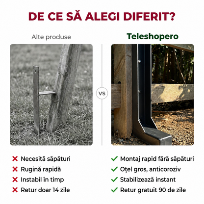 Ancoră Reparație Stâlpi Gard