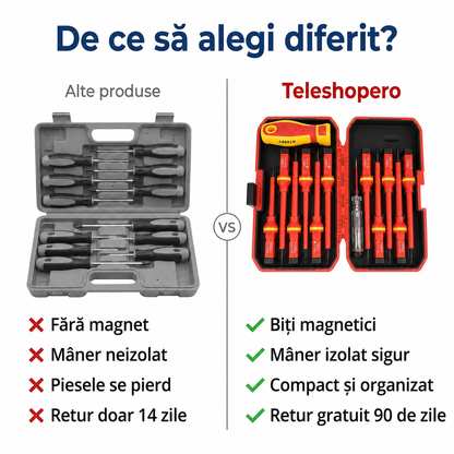Set Șurubelnițe Magnetice