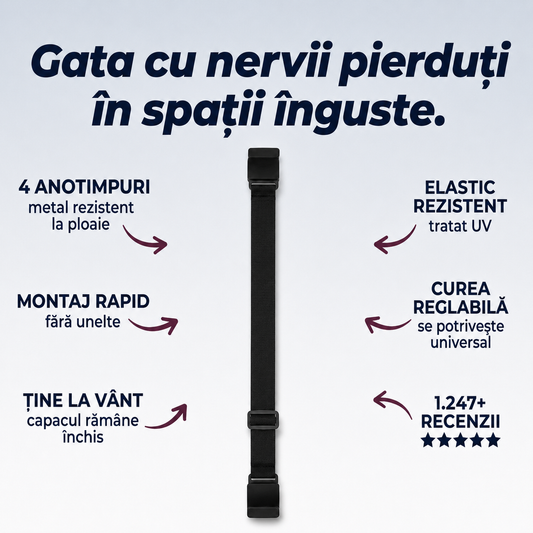 Blocare Capac Coș Gunoi