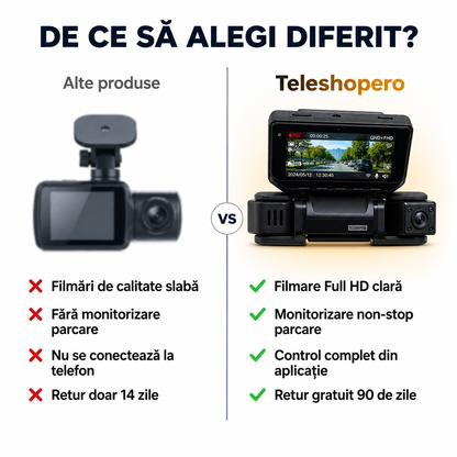Cameră Auto Duo Vision