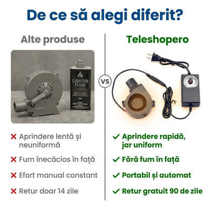 Suport Ventilator Grătar Portabil