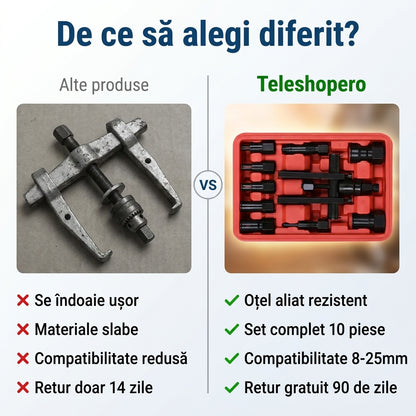 Set Extractoare Rulmenti 10 Piese