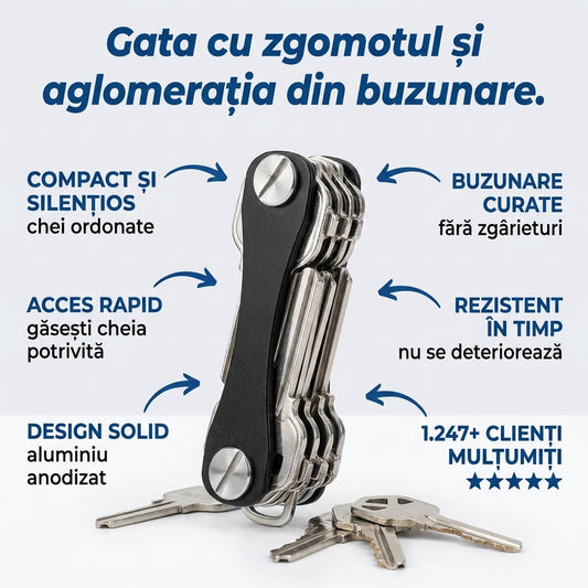 Organizator Chei Metal Compact
