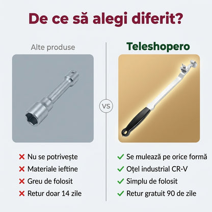 Adaptor Universal Pentru Cuplu