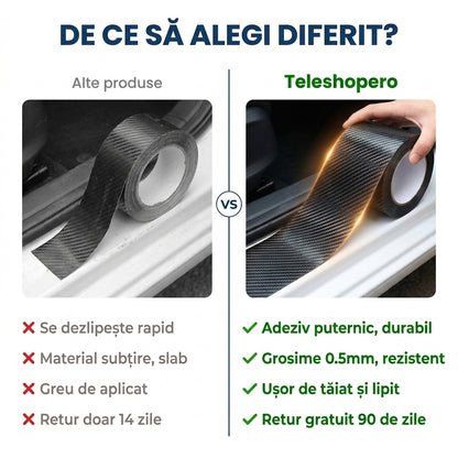 Folie Protecție Praguri Auto 3 m