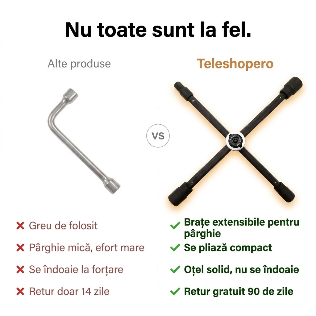 Cheie Roți Extensibilă Pliabilă