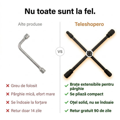 Cheie Roți Extensibilă Pliabilă