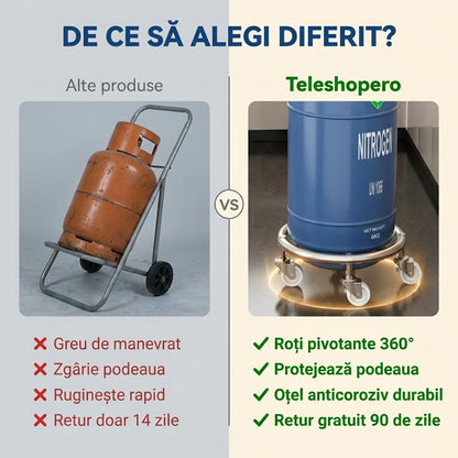 Platformă Mobilă pentru Butelii