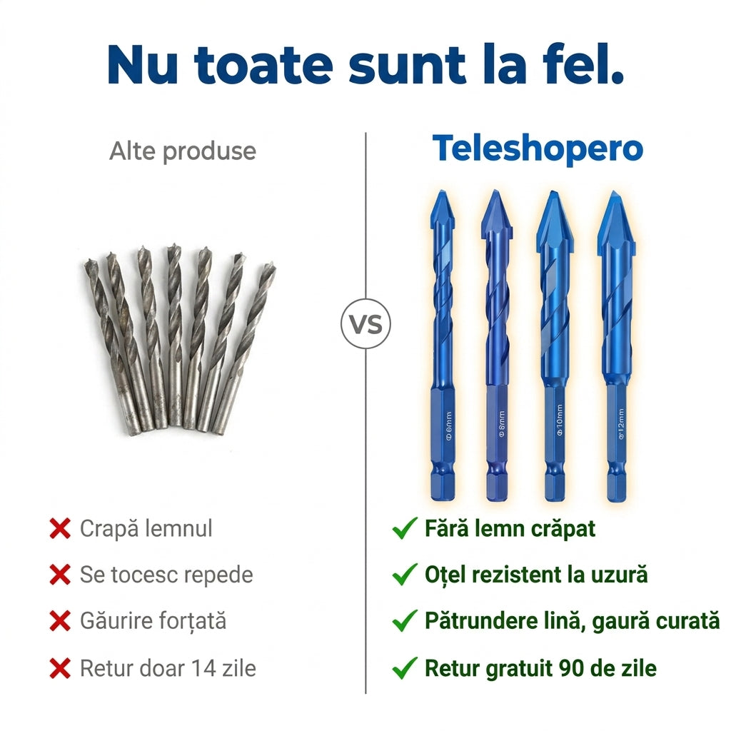 Burghiu Răsucit Excentric Rezistent
